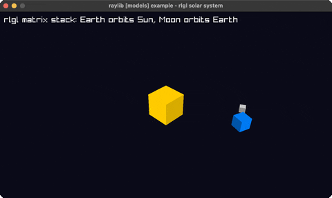 A Sun, Earth and Moon orbiting via the rlgl matrix stack