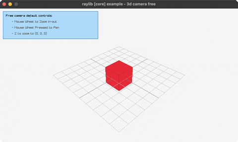 camera-3d-free