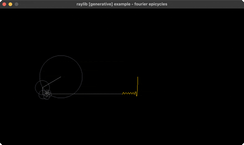 fourier-epicycles