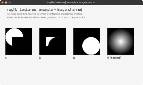 image-channel