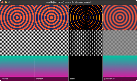 image-kernel