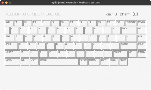 keyboard-testbed