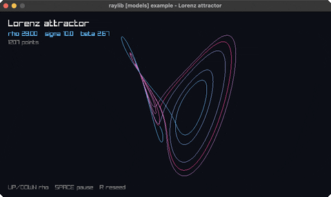 lorenz-attractor