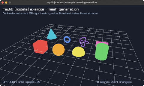 mesh-generation