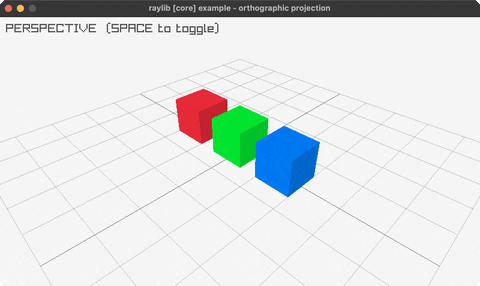 orthographic-projection