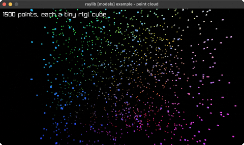 point-cloud