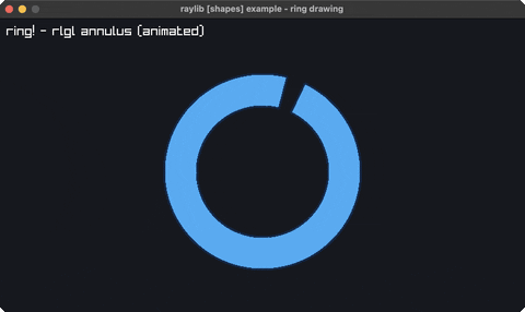 ring-drawing
