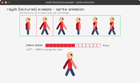 sprite-animation