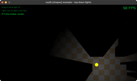 top-down-lights