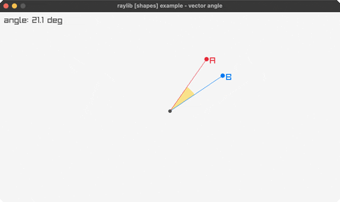 vector-angle