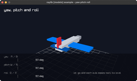 yaw-pitch-roll